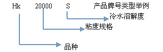 羟乙基纤维素 HEC